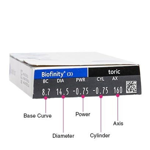 Biofinity Toric Monthly 6 Lenses best optical shop for contact lenses retail near me sale buy and sell side