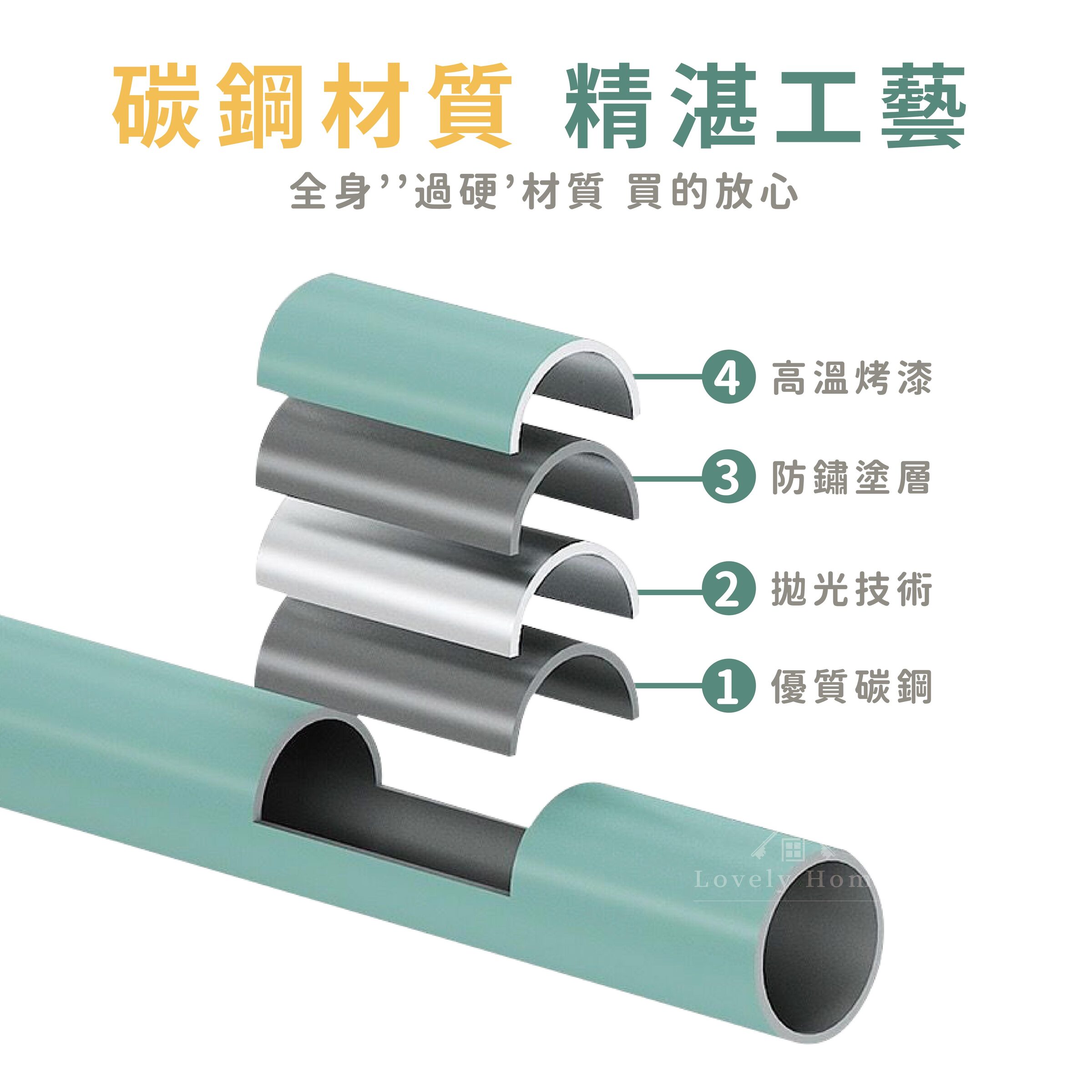 移動推車【扶手款】-07