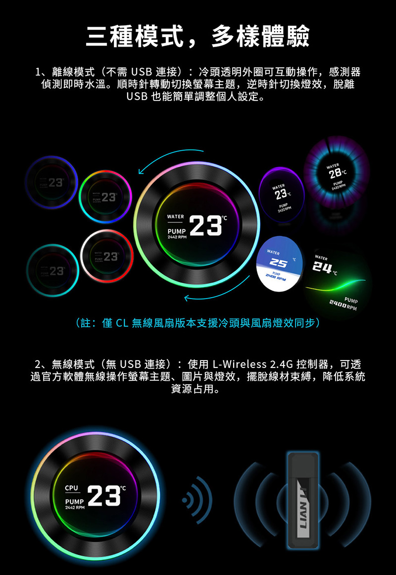 Hydroshift II LCD-C360-008