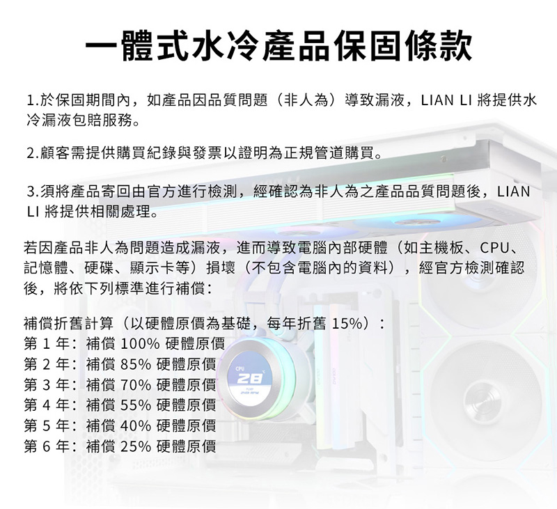 Hydroshift II LCD-C360-016