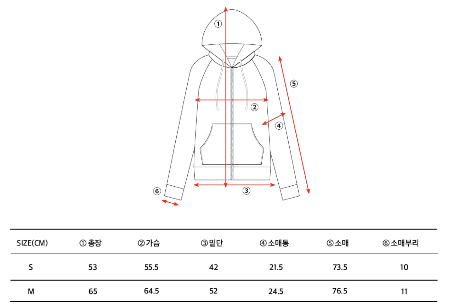 截圖 2026-03-17 凌晨3.38.42