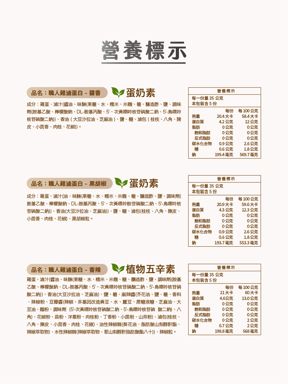 01_銷售頁_P15 (1)