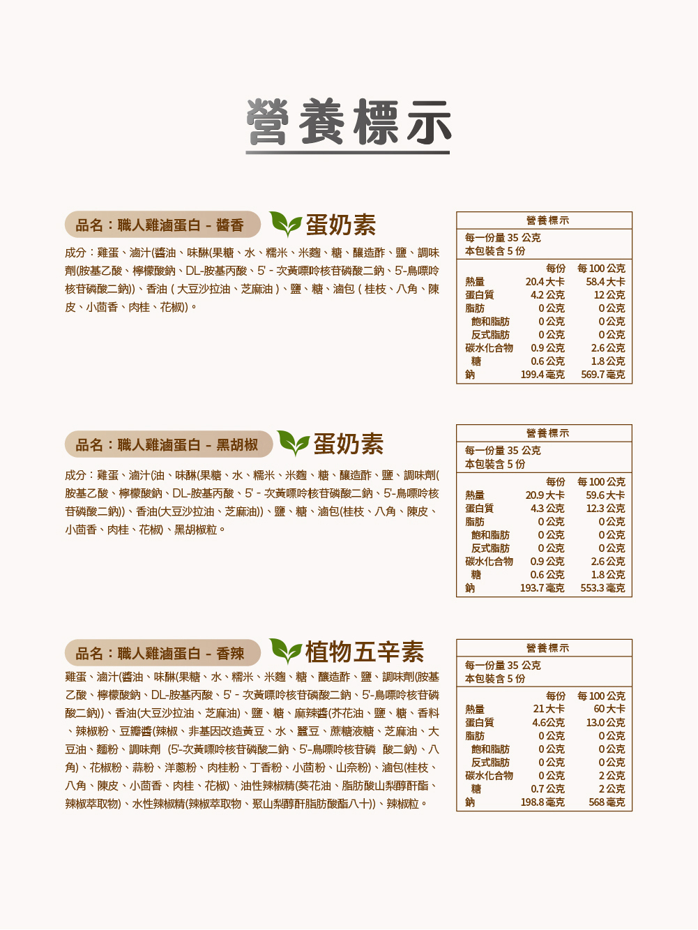 01_銷售頁_P15