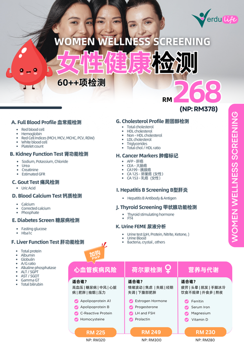 Women Wellness Screening RM268