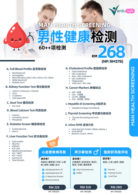 Man Health Screening RM298 (2)