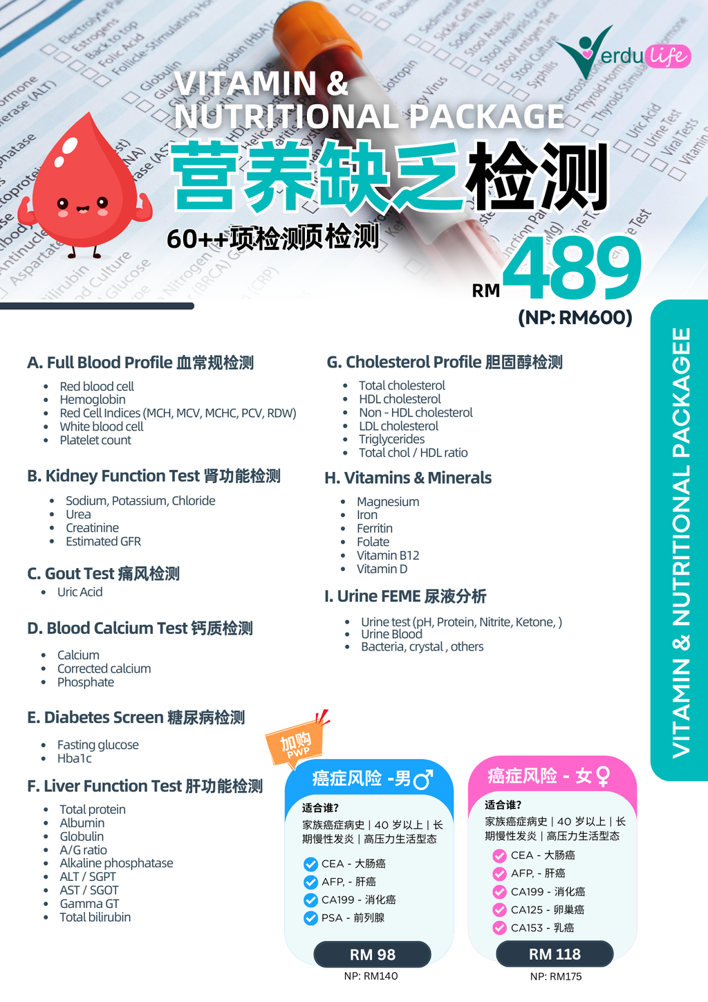 Y2025 - Blood Test Package (27)