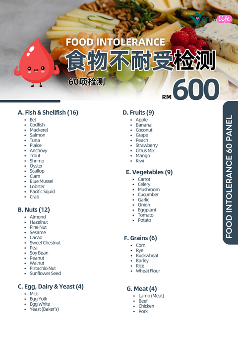 食物不耐受检测 RM600 (1)