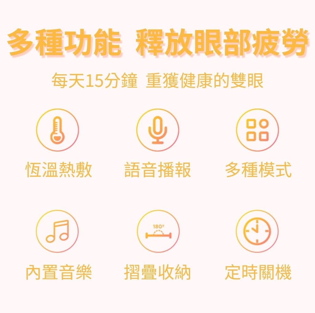 (2)