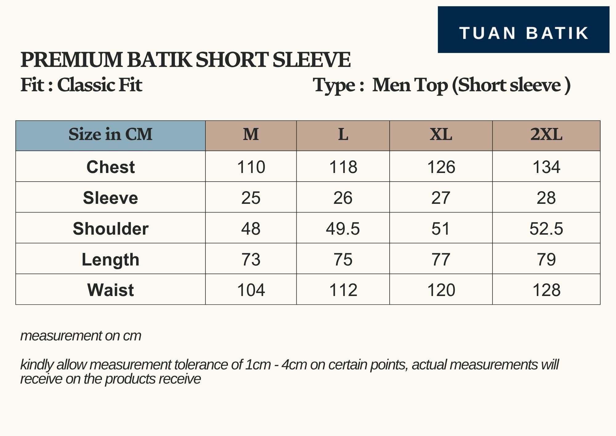 Size Measurement