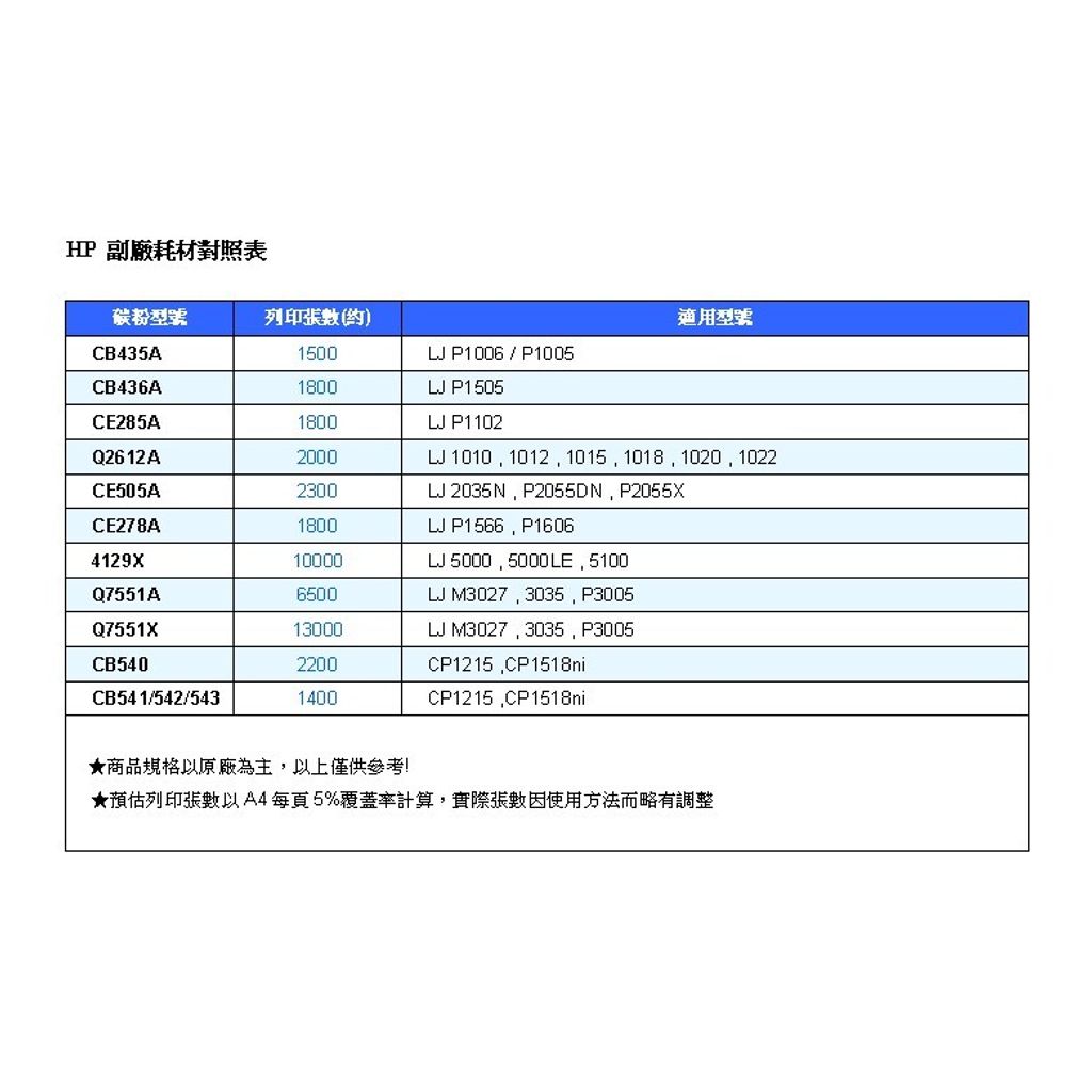 a5c13046350ed4c8eeb3b97fe90c80fe