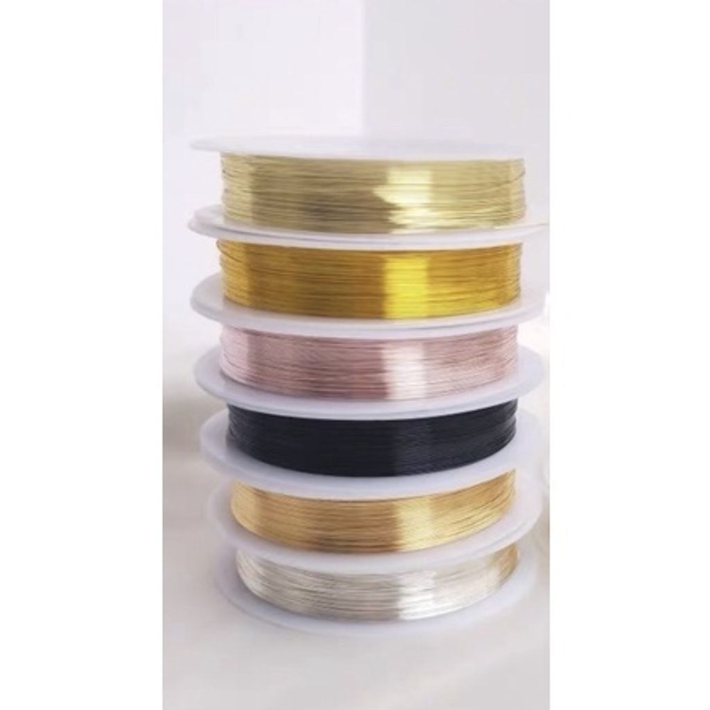 cdca82ebf6440c310c4d8870260bde53