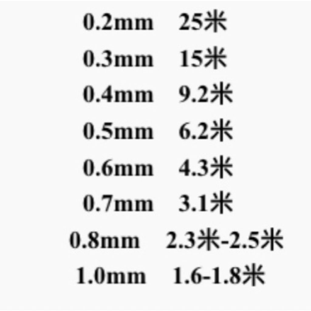 859f70e12a830d2c1884f19ee025e8f3