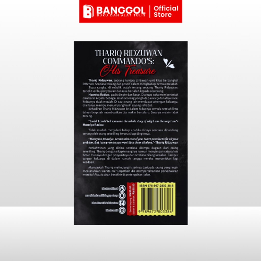 GUNA TEMPLATE INI - 2025-12-27T135434.178