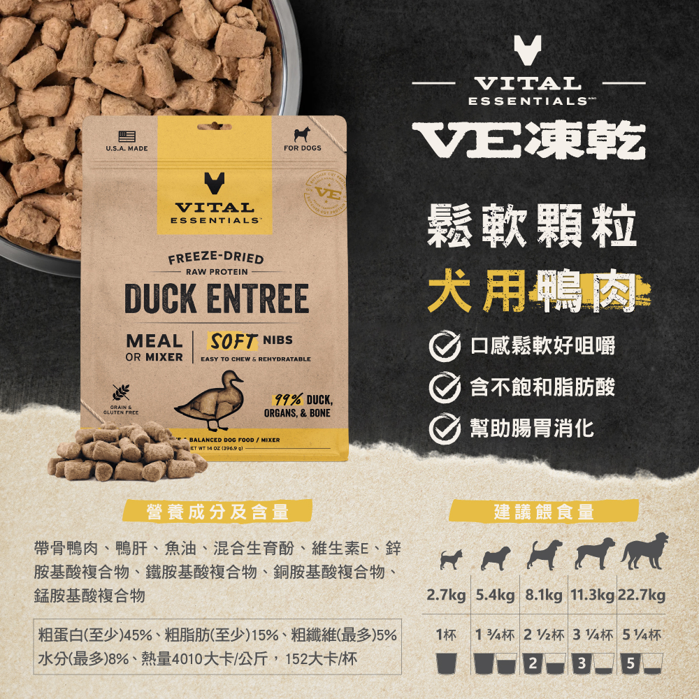 D-鬆軟顆粒-蝦皮_鴨肉