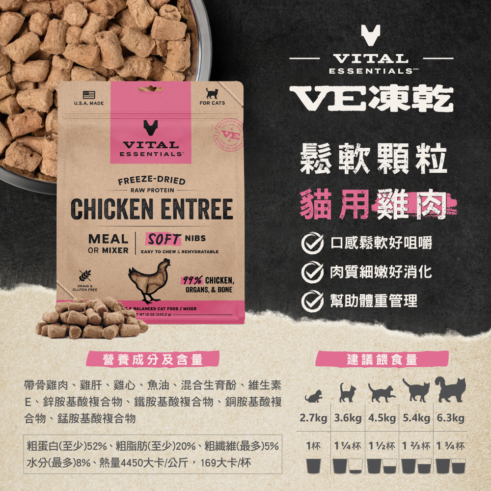 C-鬆軟顆粒-蝦皮_雞肉