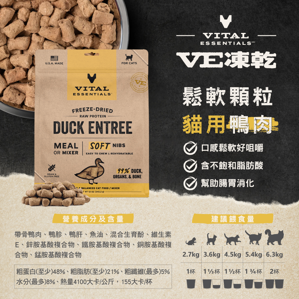 C-鬆軟顆粒-蝦皮_鴨肉