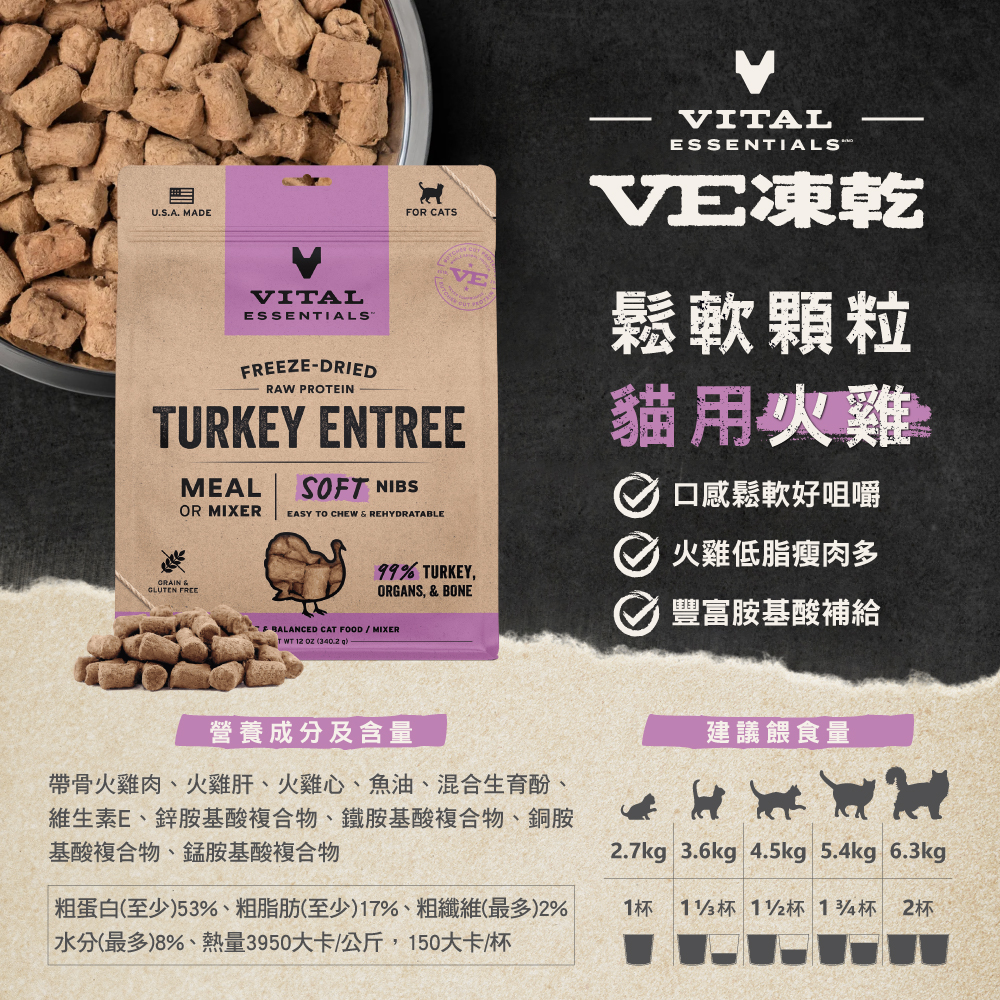 C-鬆軟顆粒-蝦皮_火雞