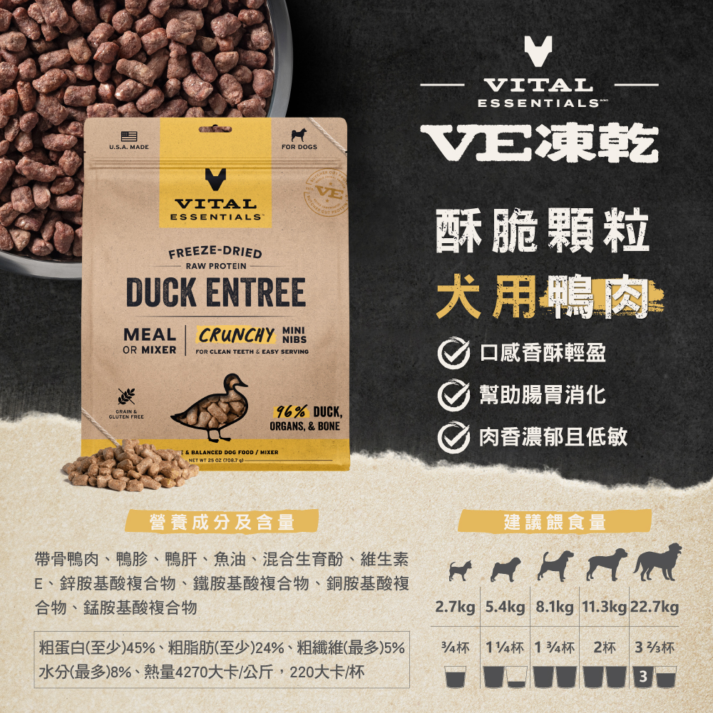 D-酥脆顆粒-蝦皮_鴨肉