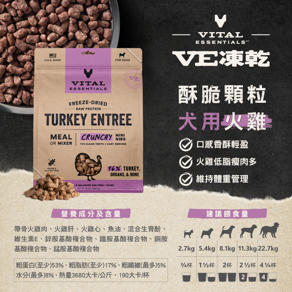 D-酥脆顆粒-蝦皮_火雞