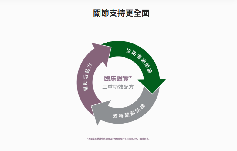 擷取3
