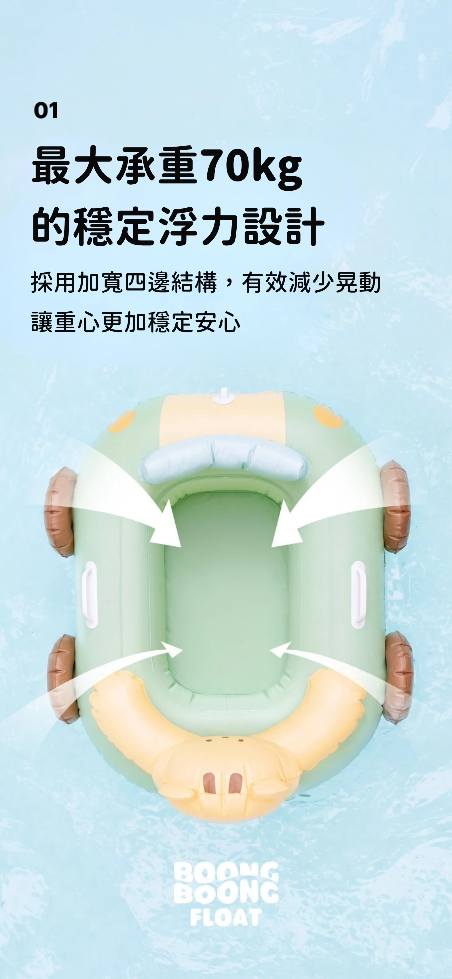 內5
