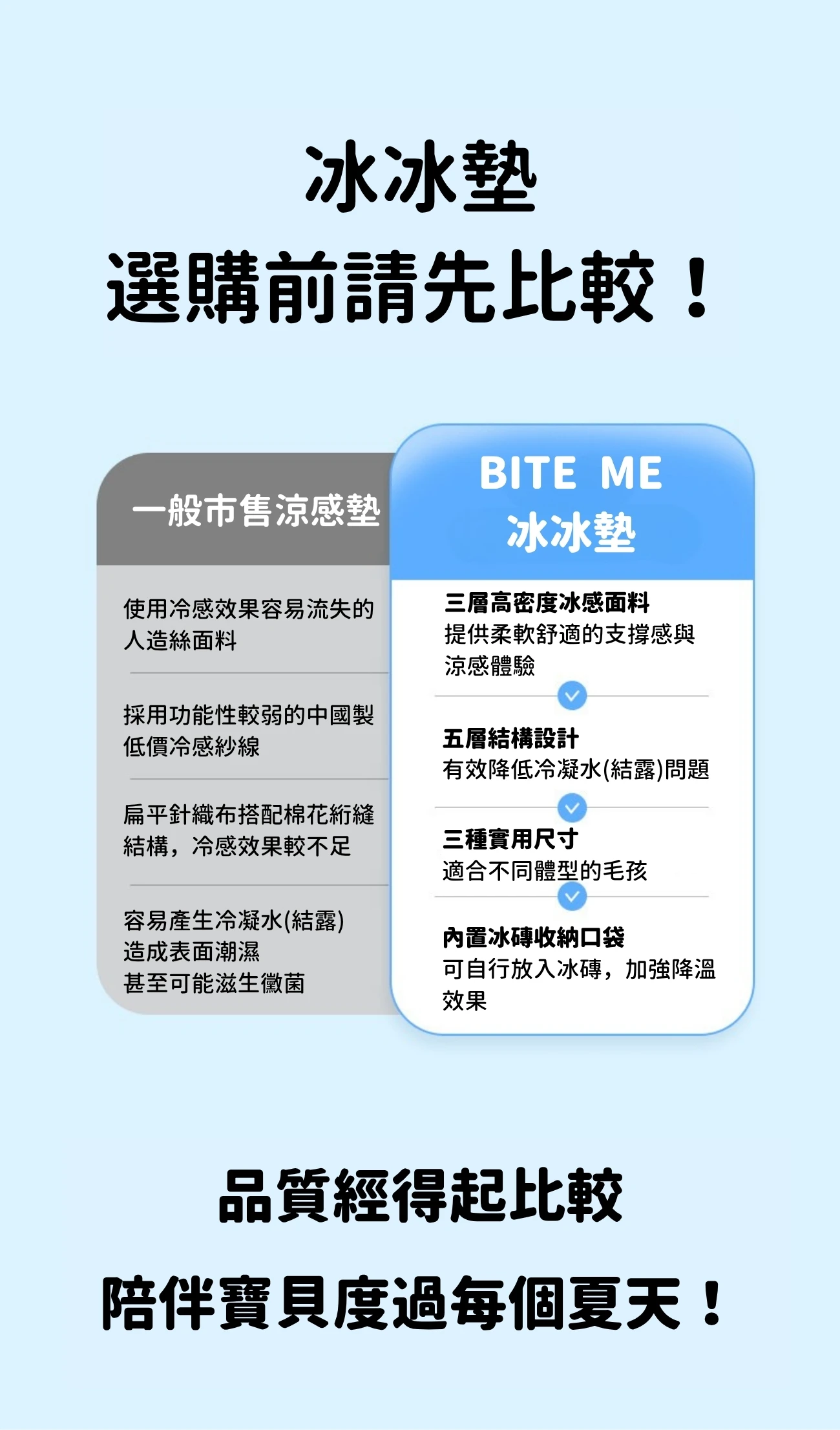 內6