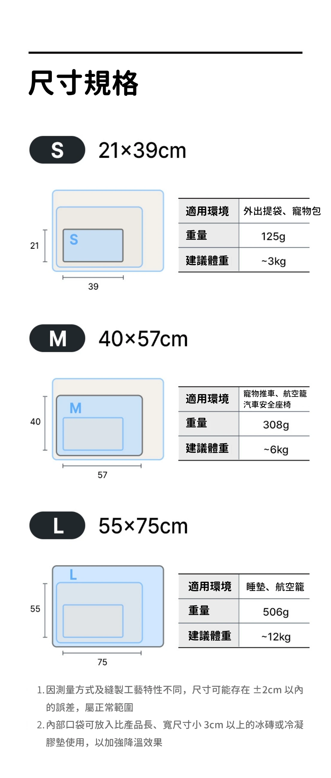 內10