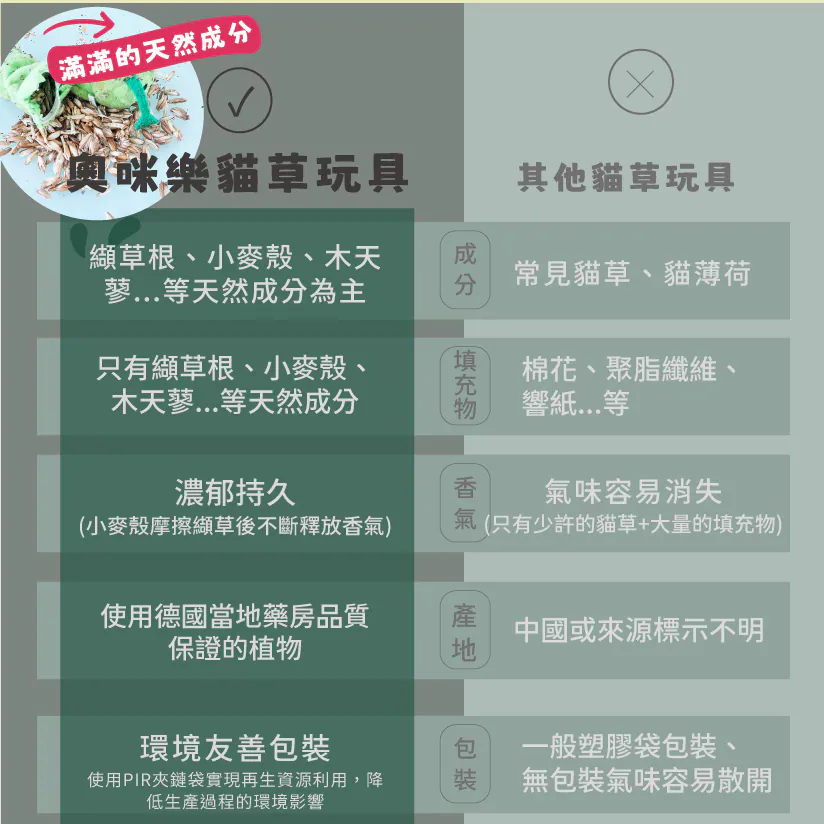 內5