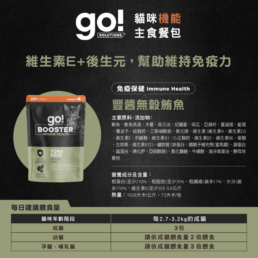 免疫保健 豐醬無穀鮪魚3