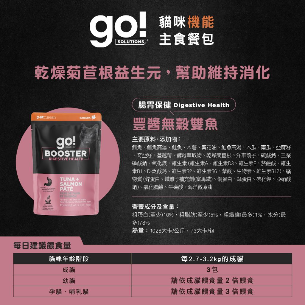 腸胃保健 豐醬無穀雙魚4