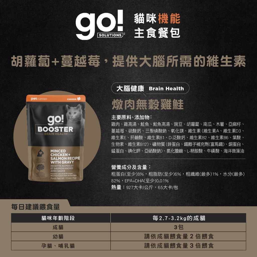 大腦健康 燉肉無穀雞鮭4