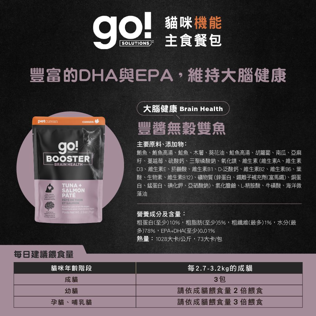 大腦健康 豐醬無穀雙魚4