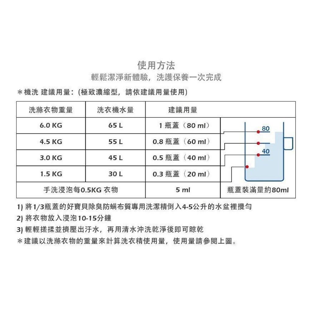 074f79f4f21b16c6afdd4fe8e7dfe14c