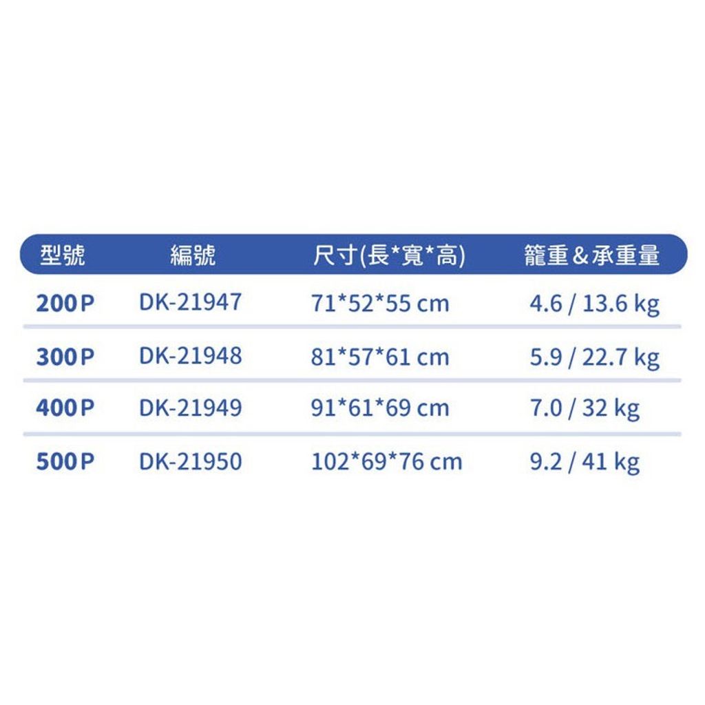 cb09813d965b9b3a8d7a1c47fa0d749e