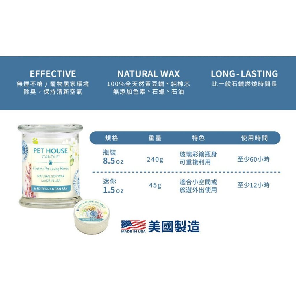 199840d7f21f05fccadf3992214eaf67