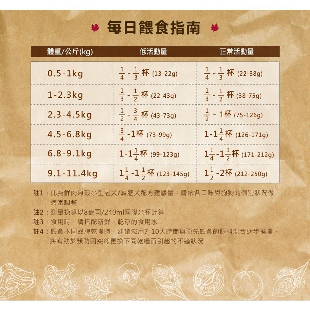 2939745a0acec7059318b9c3cb82eefc