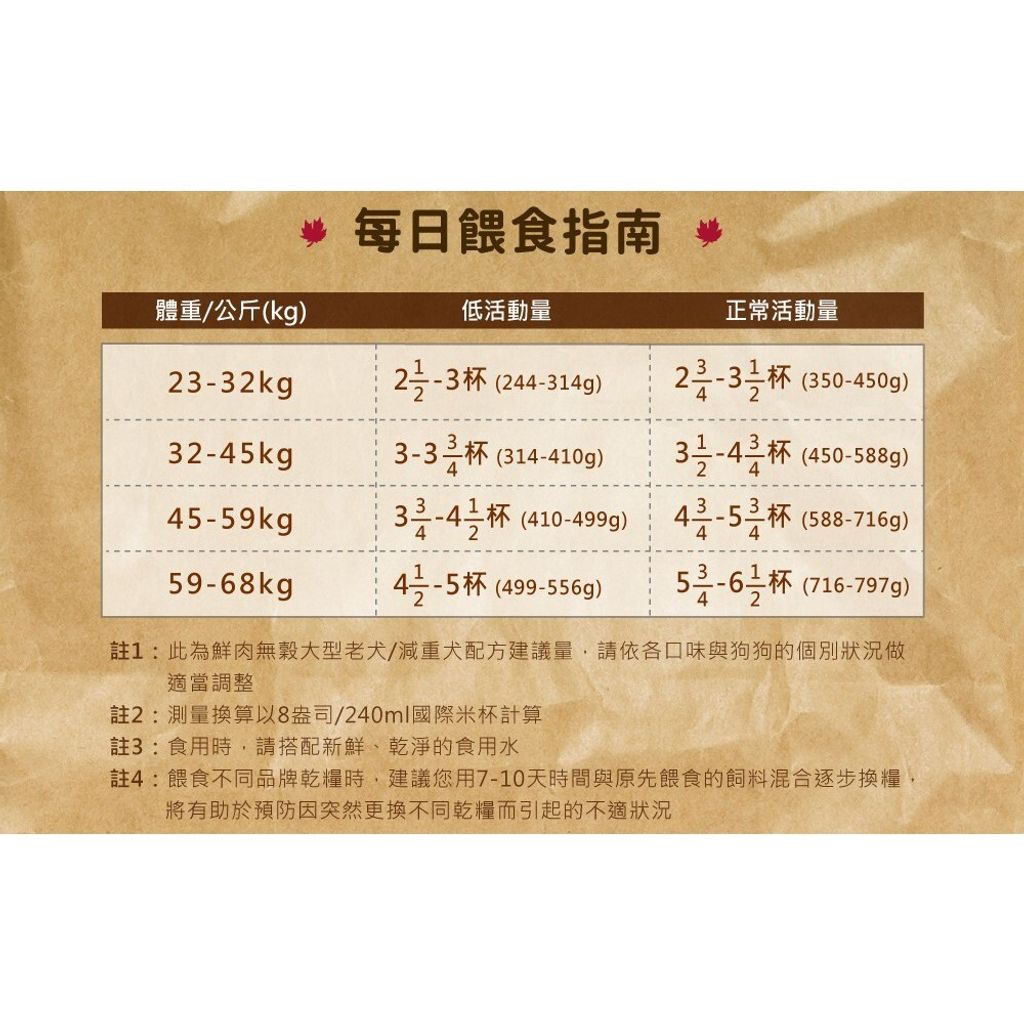 afd90a0bf0f3bdc79e2fdcc0a65b3e9f