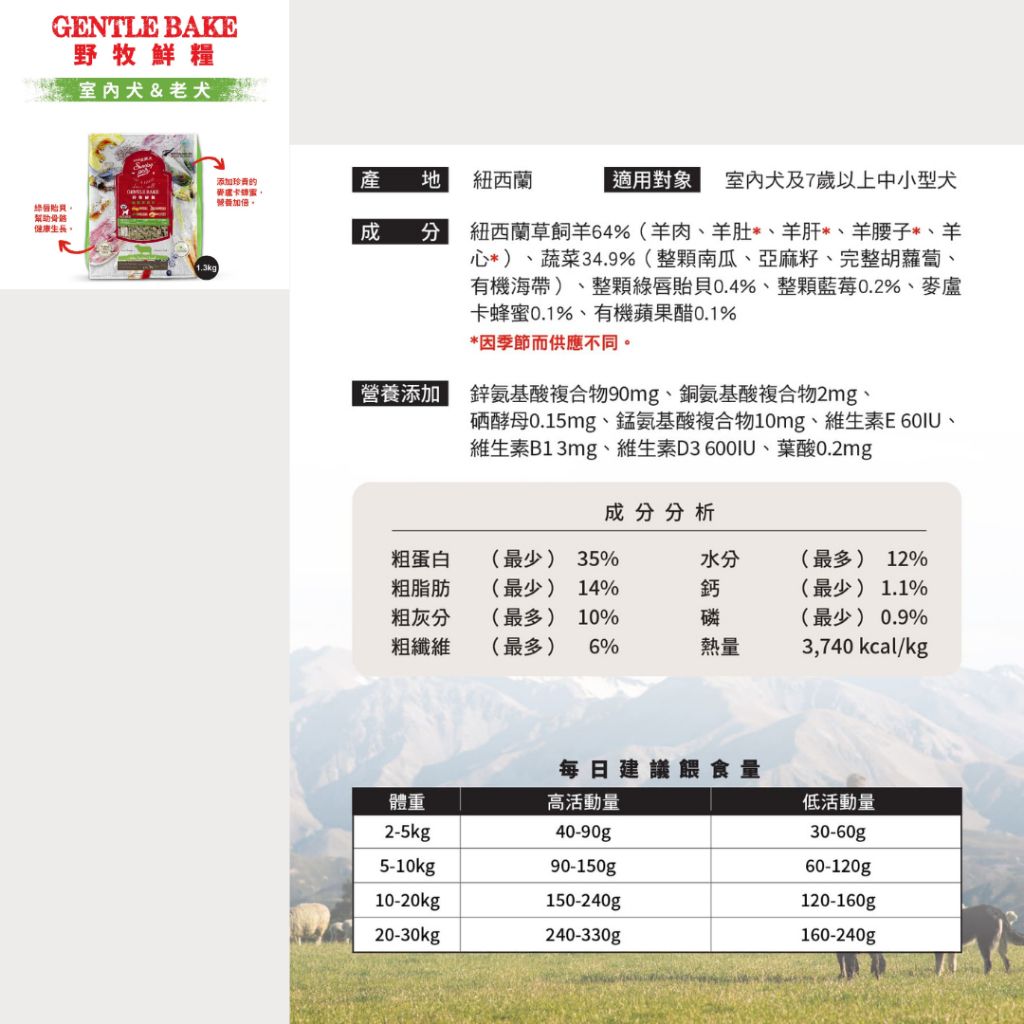 tw-11134207-81zto-me5ifaajvbphd2