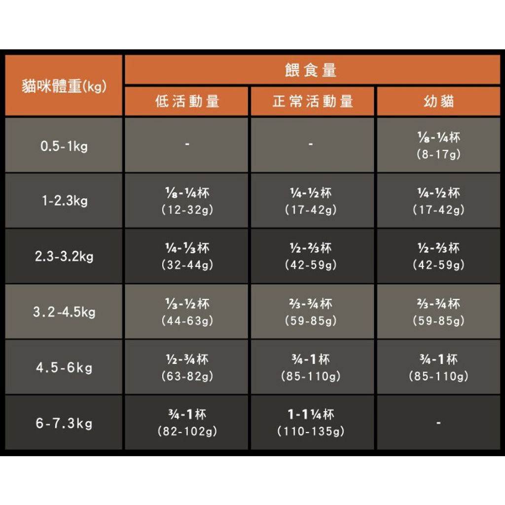 ee4c61dd7082b8b0ceef8227beff4939