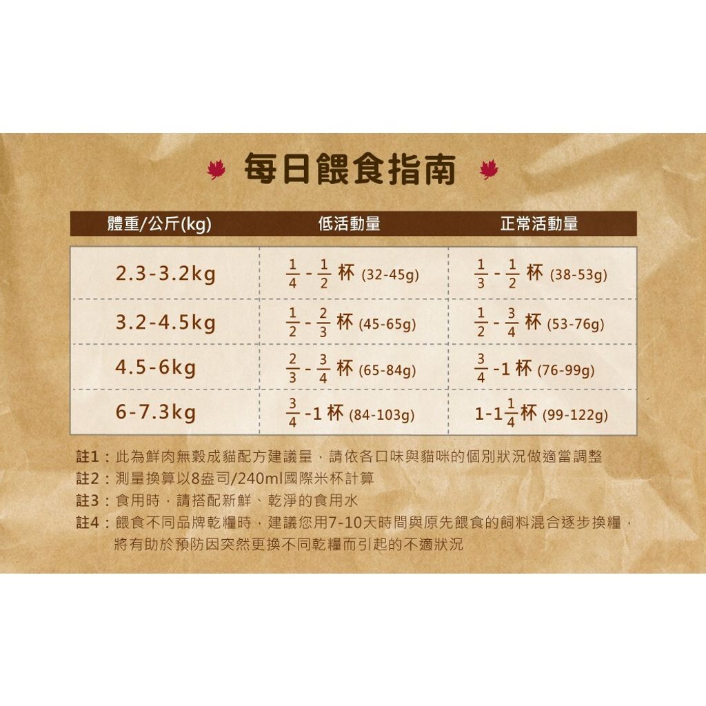 4b01c659e3ee14a7607cef7884ebee81