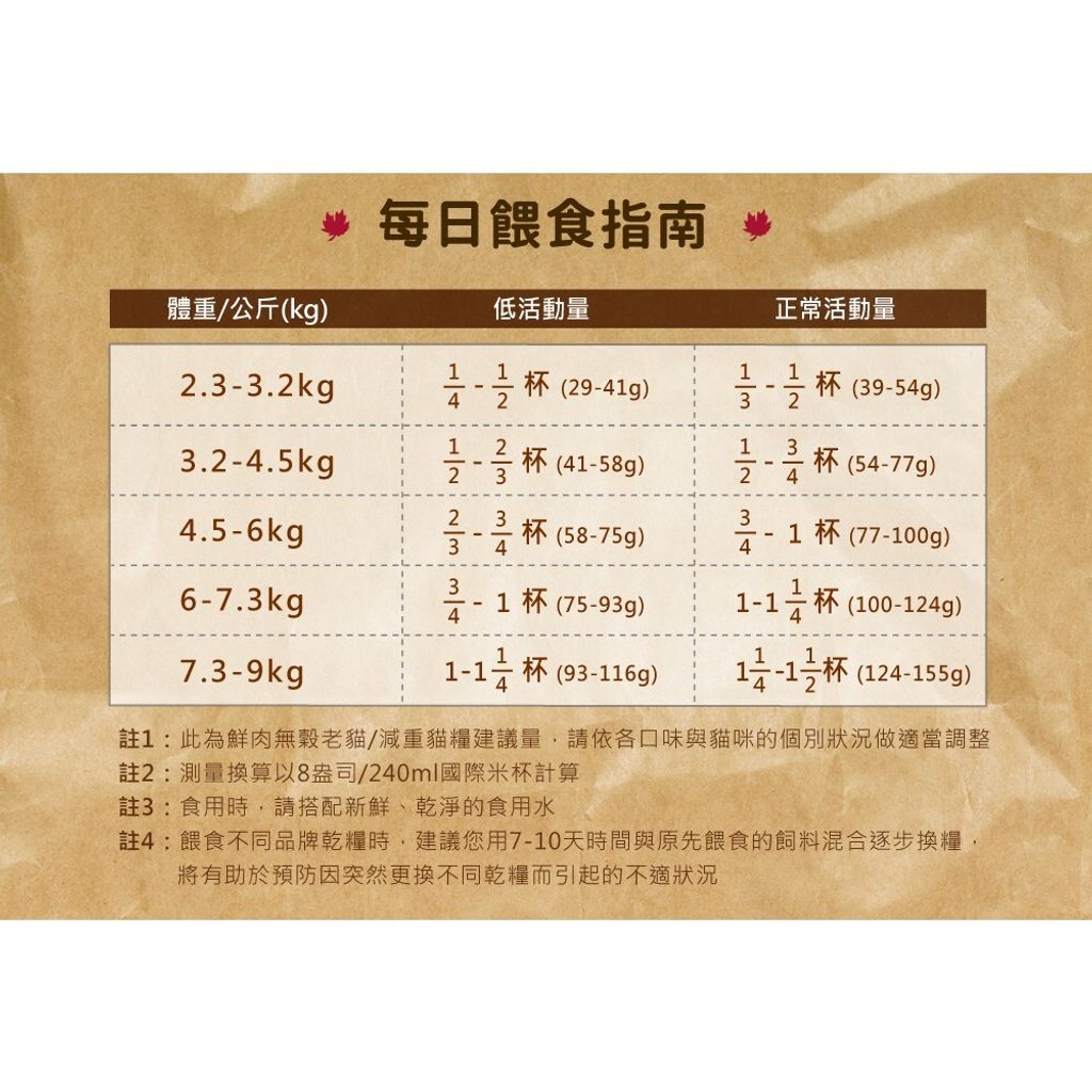 cb38163b1e0c9886a9e14d6df70197e1