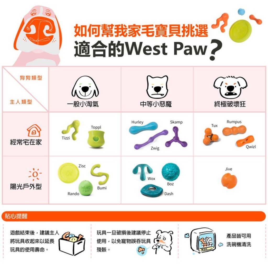 ac0981b753ea7f6d1534f1e48a0d25dc