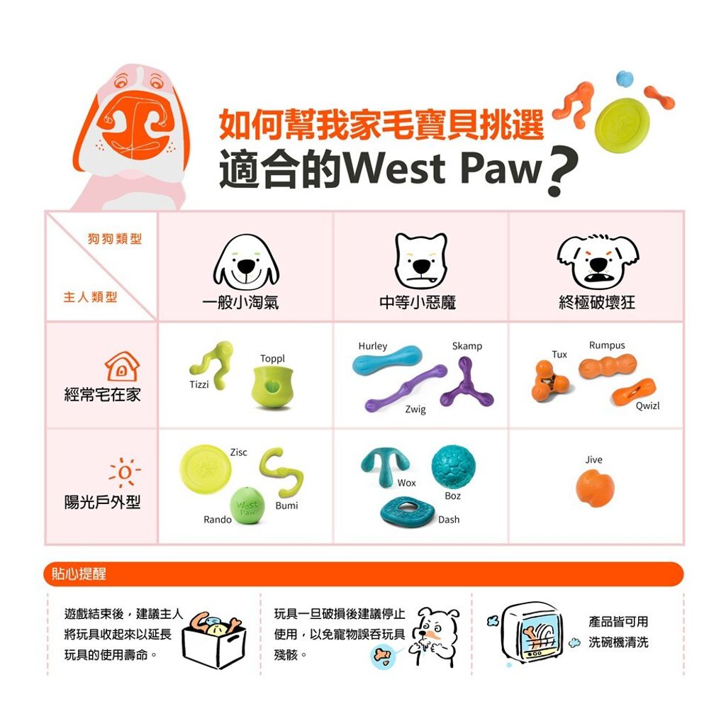 7357fa2e577b6cfe99e1e0a2e310c2d0