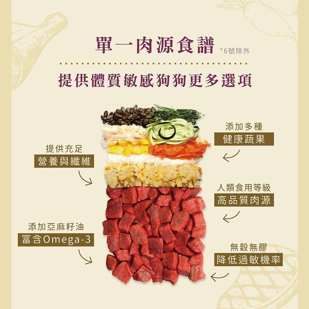 tw-11134207-7r98s-ln8e925nfen3d8