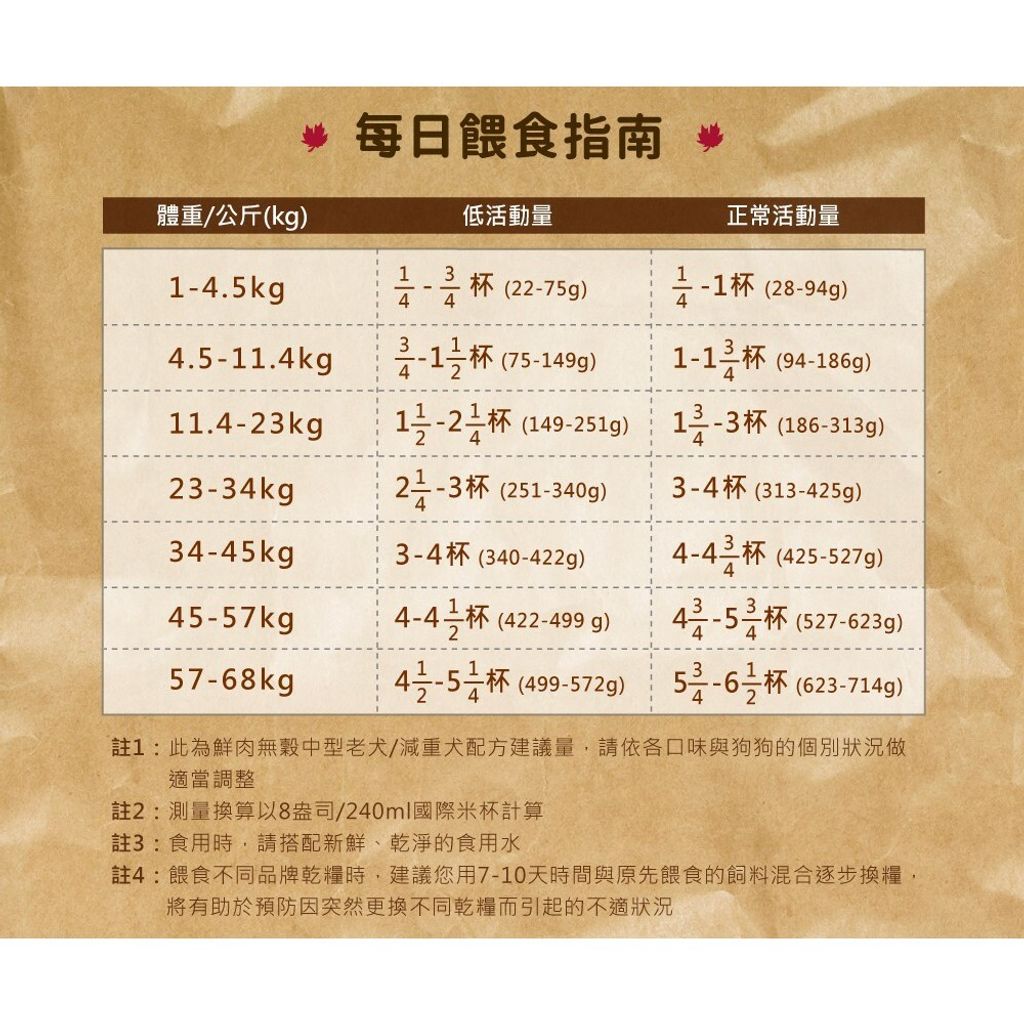 f87d34fa0f579c3957cf89714370fe95