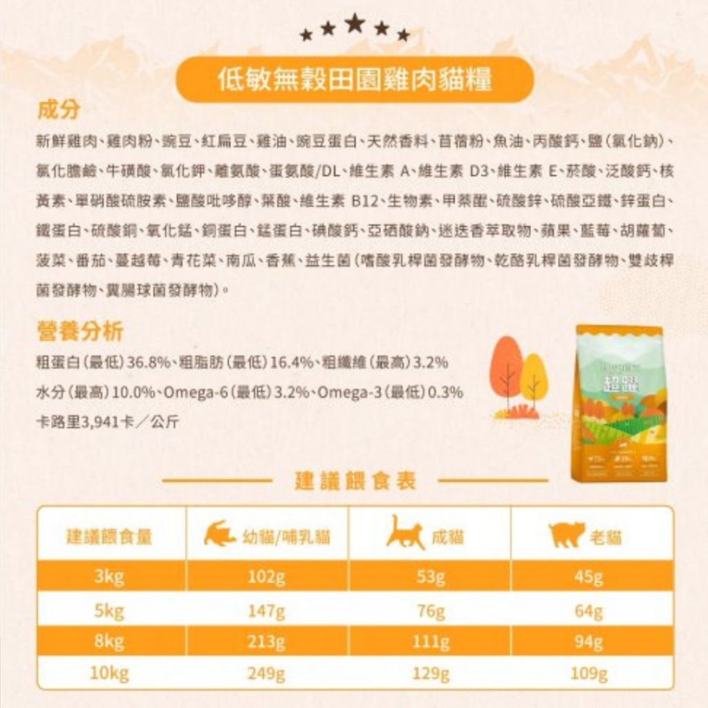 tw-11134207-7r98z-lzrbxr3xk7p094