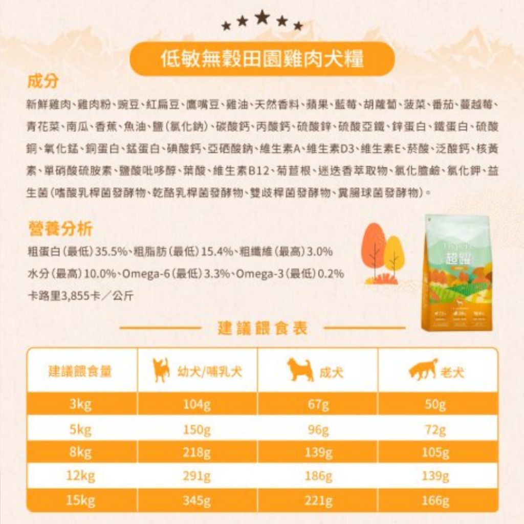 tw-11134207-7r98z-lzre88f2djasfc