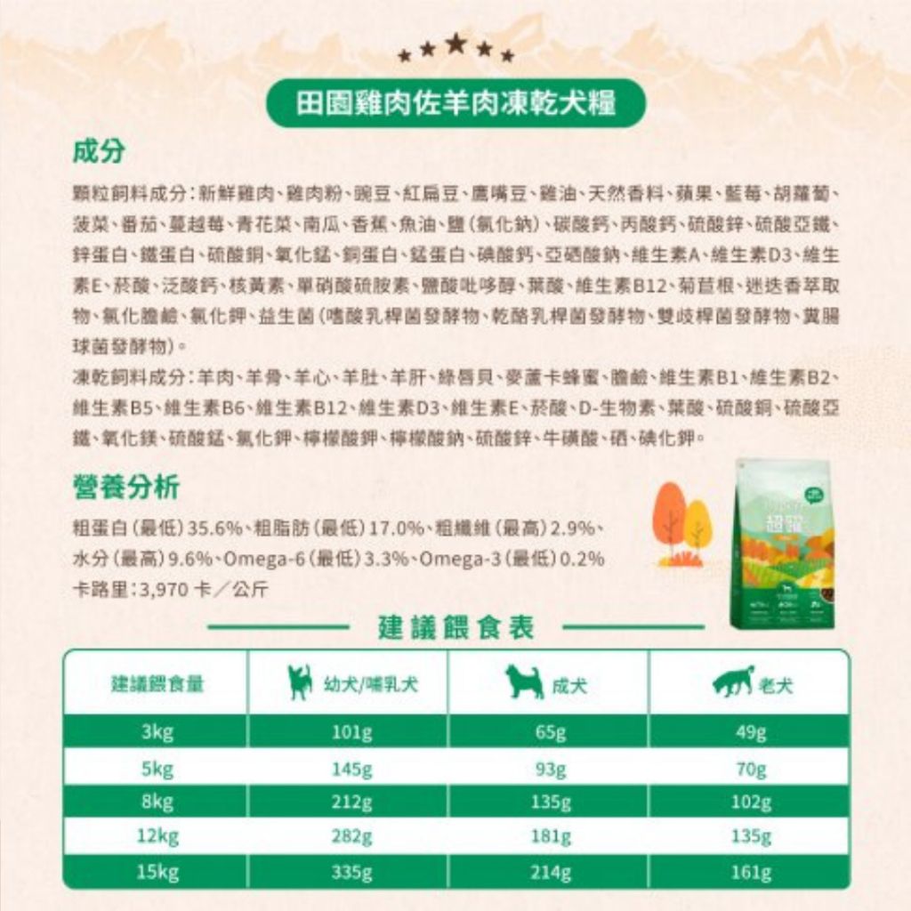 tw-11134207-7r992-lzreqsheqrry85