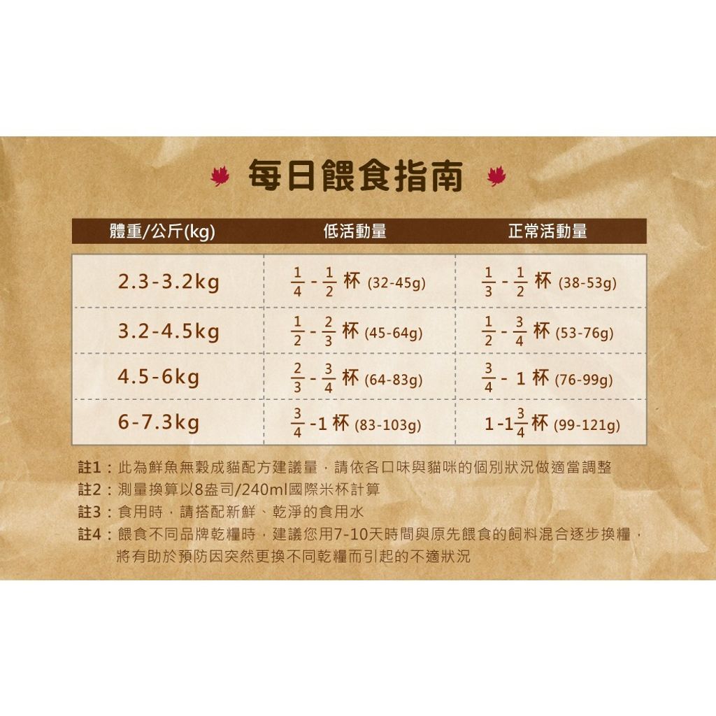 0cd1bc13d487b1ea2bac8136df167a4b