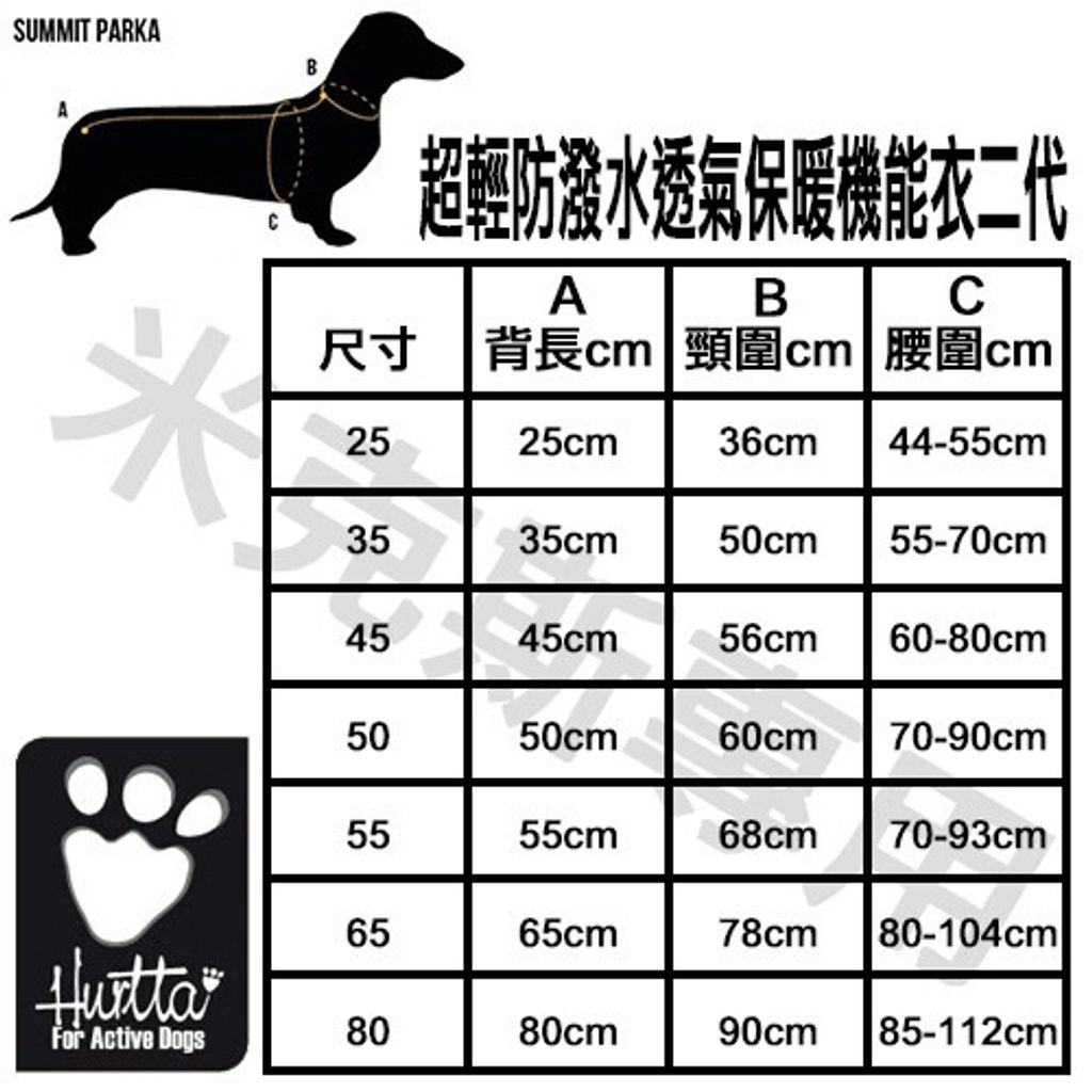 740871b2917289080d0f58667099ee0f